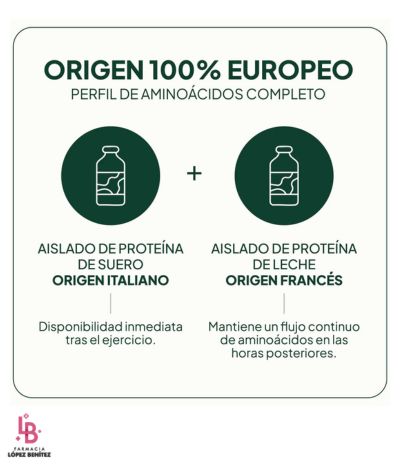 IVB-Proteína Láctea (1)